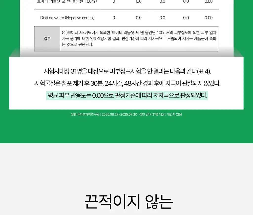 [NEW][모공/피지케어]VT 리들샷 포맨 올인원 100 엠플러스 150ml 단품/기획 상세페이지 33